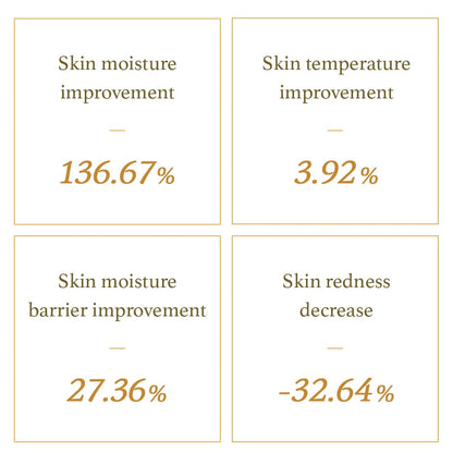 [ImFrom] Pear Serum - 50ml