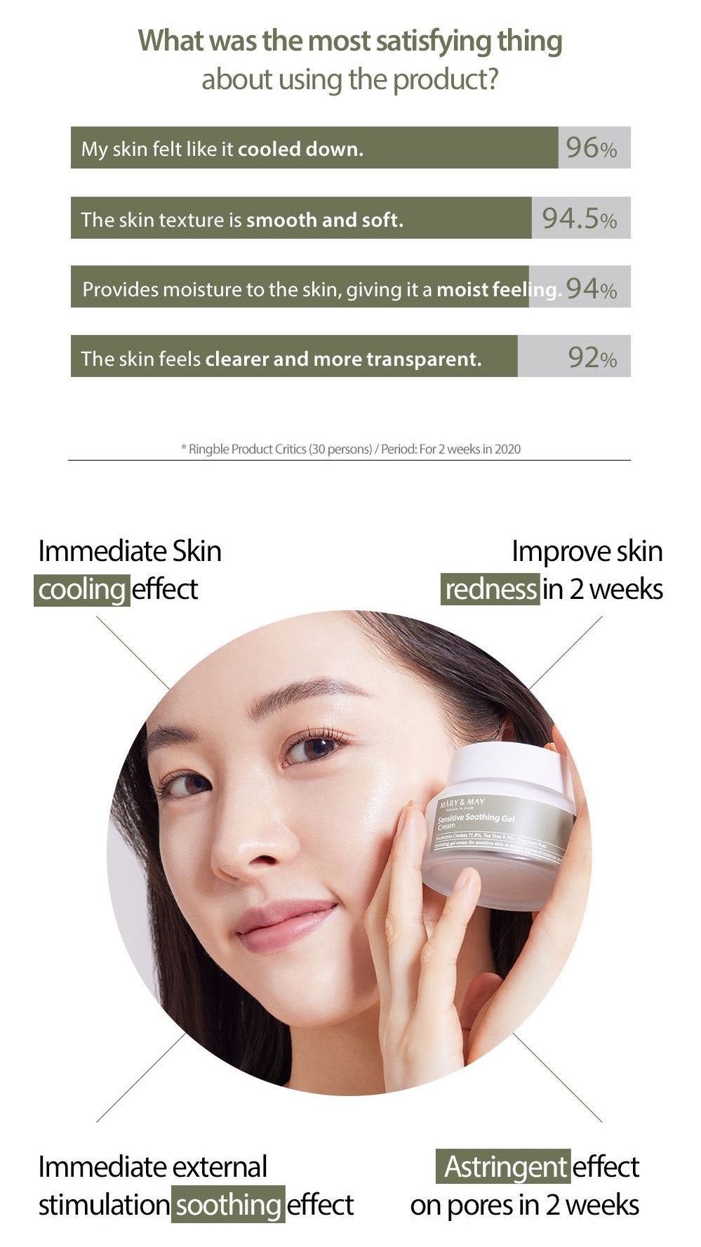 [MARY&MAY] Sensitive Soothing Gel Cream 70g