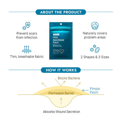 [ByWishtrend] By Wishtrend Clear Skin Shield Patch (39 Patches in 3 Sizes)