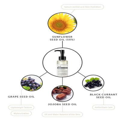 [Dear Klairs] Gentle Black Fresh Cleansing Oil 150ml