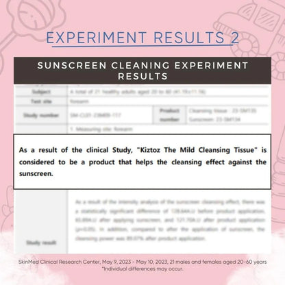 [Kiztoz] The Mild Cleansing Tissue - 30 Sheets